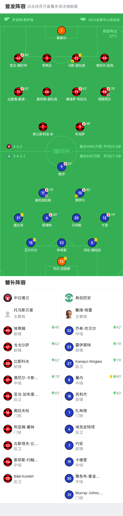 yid, 员西姆西尔, alt