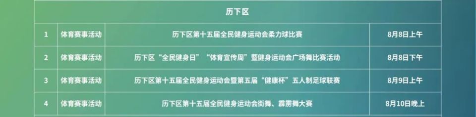 bt, 每个角落, om